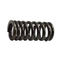 สปริงวาล์ว